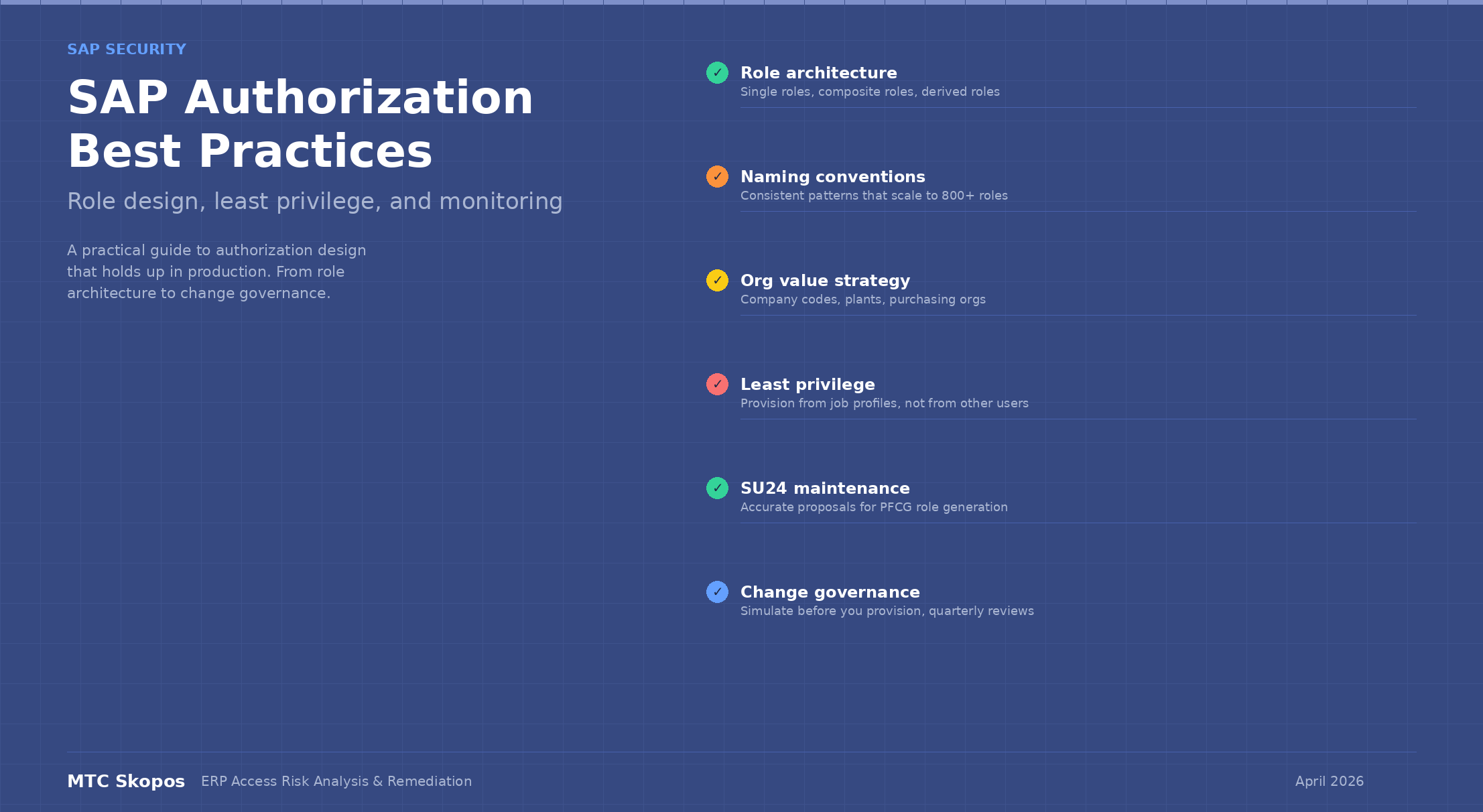 SAP Authorization Best Practices: Role Design & Least Privilege