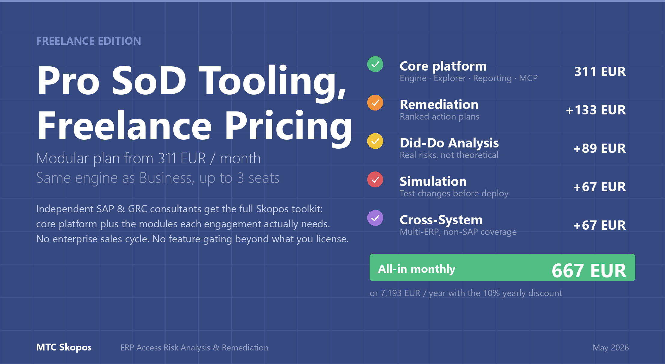 SAP SoD Analysis for Freelance Consultants: Why We Built a Modular Freelance Edition