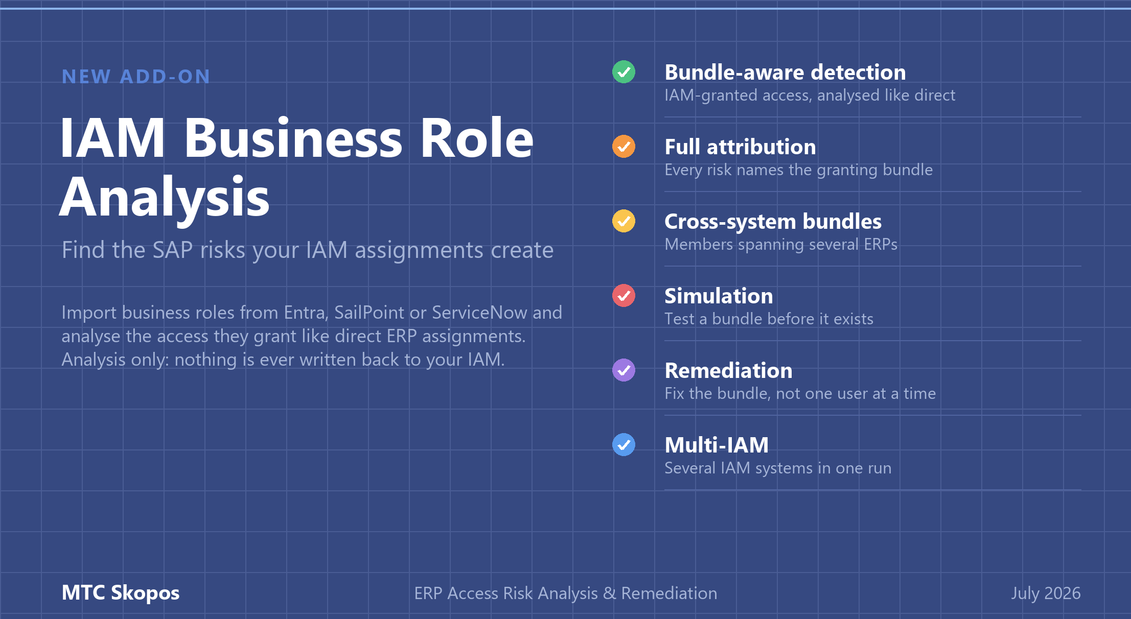 IAM Business Role SoD Analysis: Find the SAP Risks Your IAM Grants