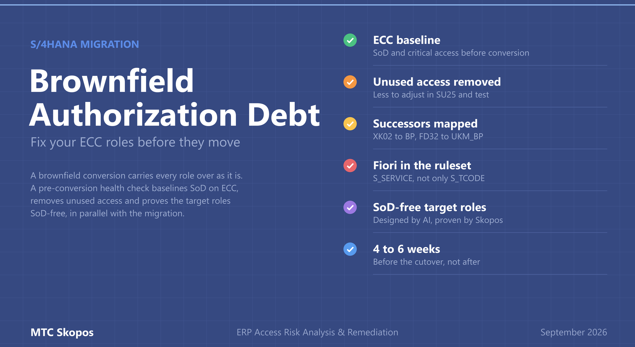 Brownfield S/4HANA Conversion: Your ECC Role Problems Move With You