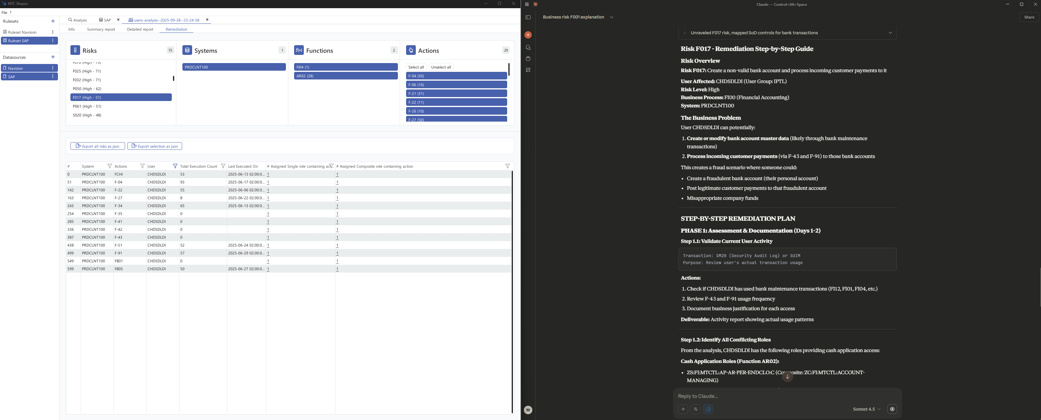 Remediation with AI