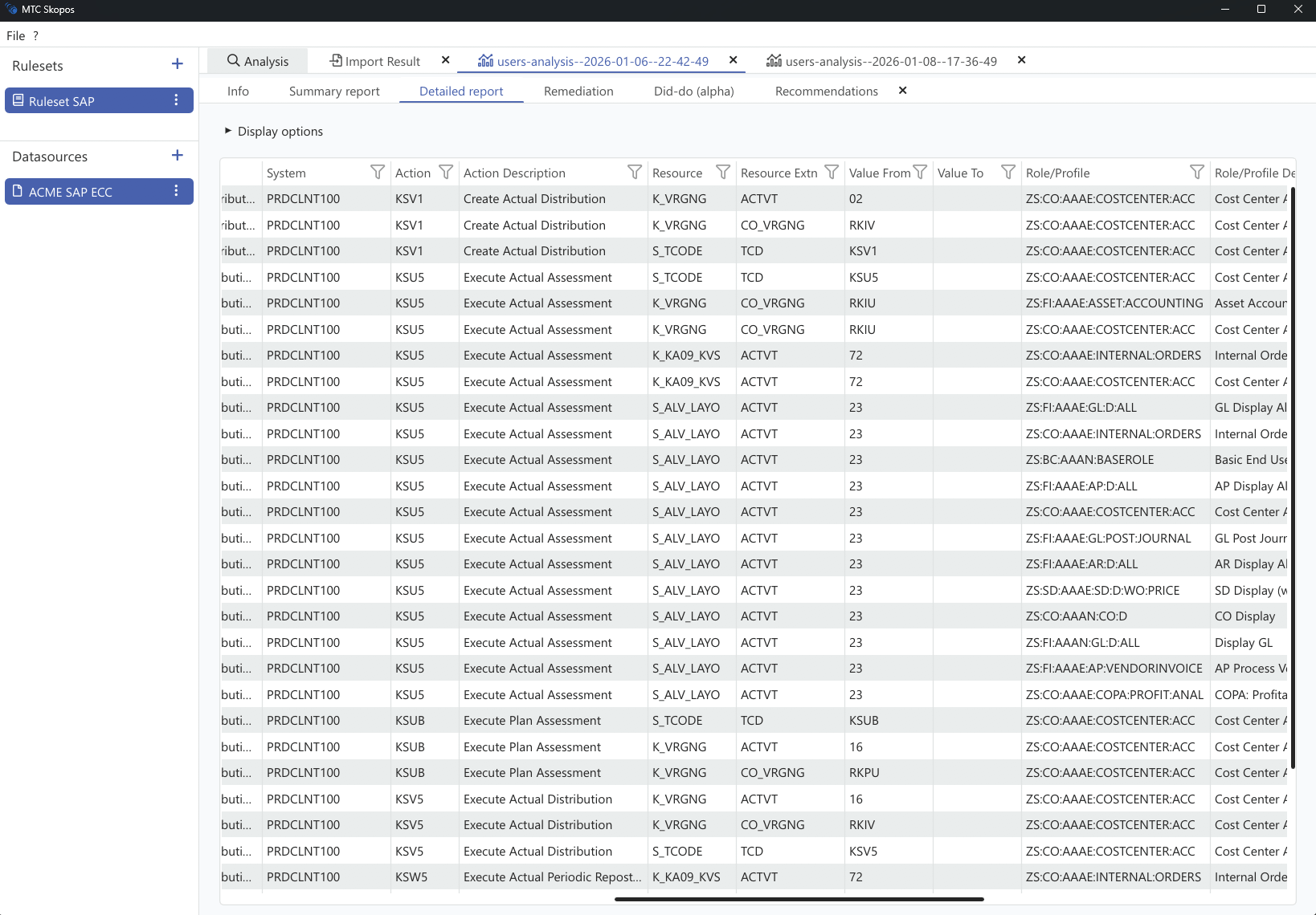 Risk detailed report