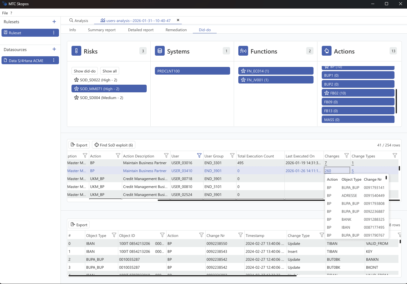 MTC Skopos did-do analysis showing actual risk materialization