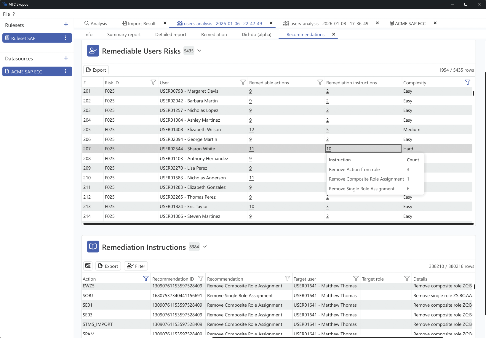 MTC Skopos remediation action plan