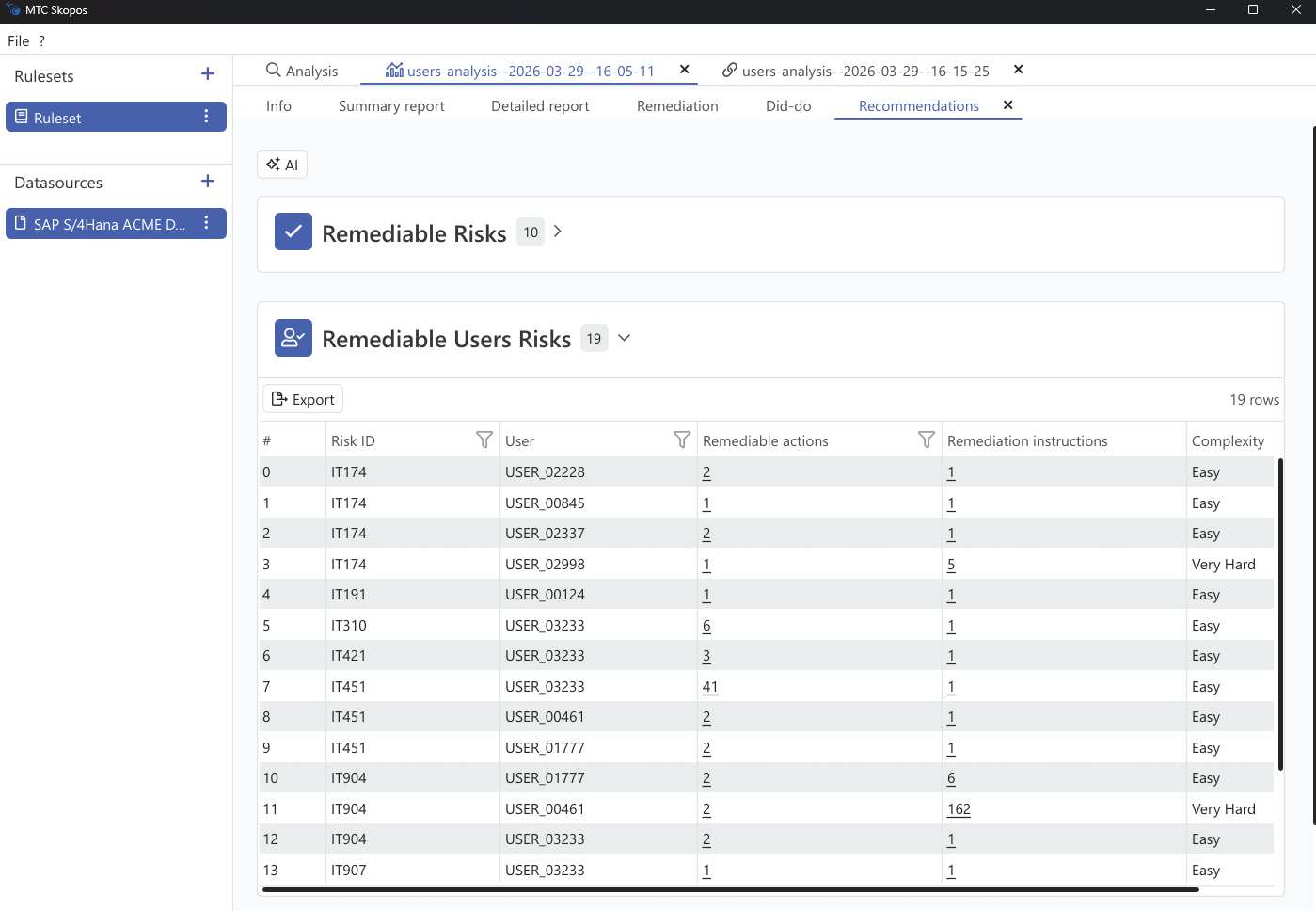 Remediation output details