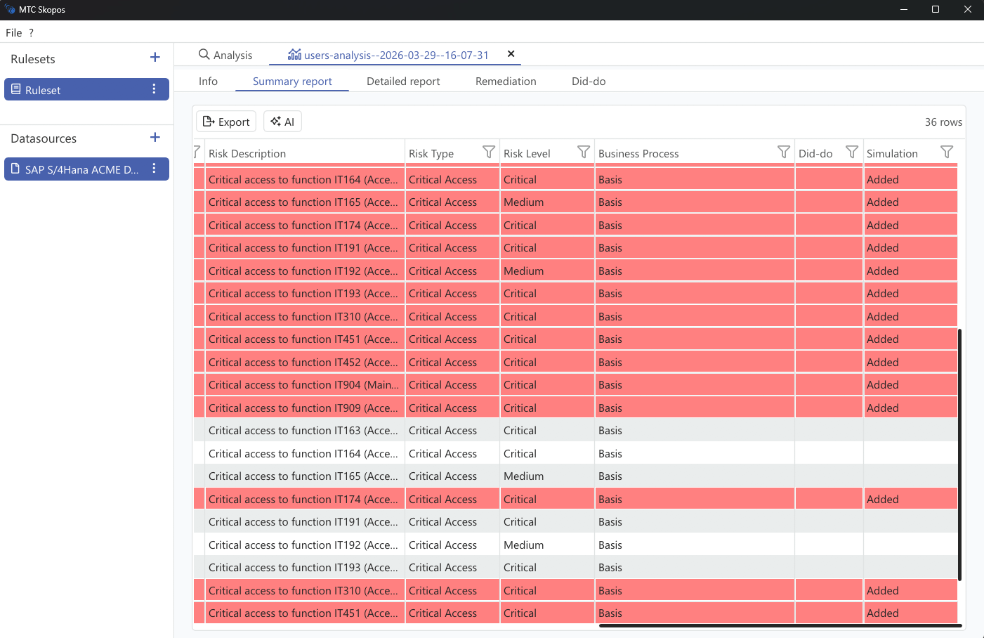 User simulation workflow